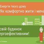 «Досвід міської громади Києва на шляху підвищення енергоефективності в житловому секторі»